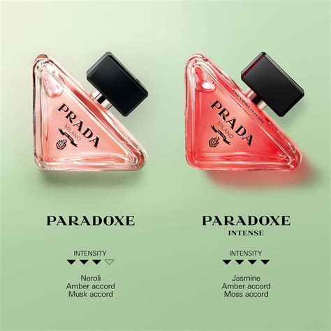 new fragranza prada 2019|Prada Paradoxe Prada perfume .